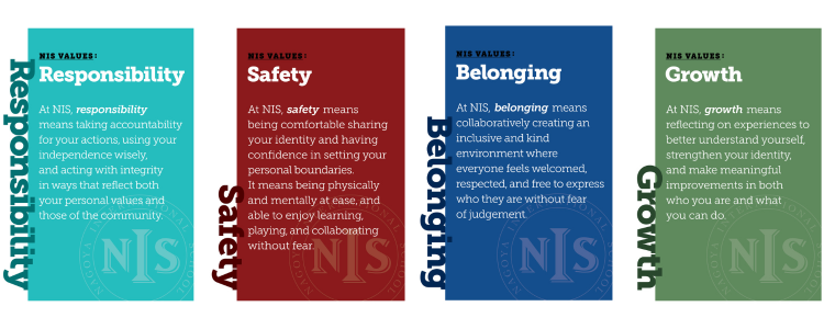 Infographic showing the NIS Values of Responsibility, Safety, Belonging, and Growth