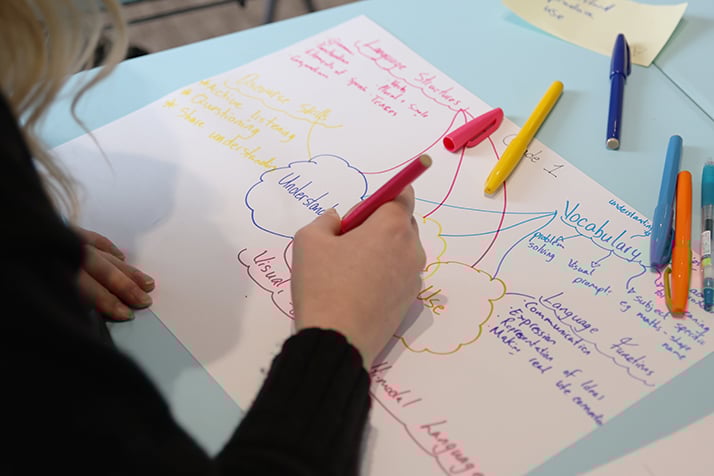 learningforeveryone1